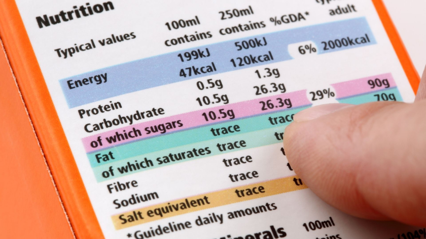 Чтение этикеток на продуктах